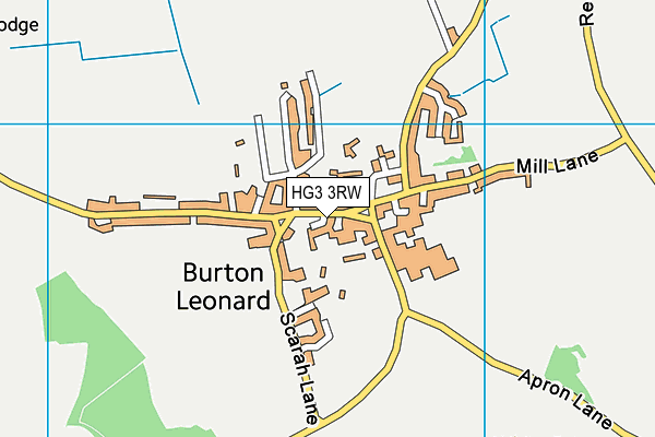 HG3 3RW map - OS VectorMap District (Ordnance Survey) HG3 3RW map - OS VectorMap District (Ordnance Survey)