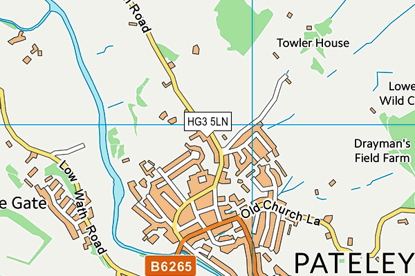 HG3 5LN map - OS VectorMap District (Ordnance Survey) HG3 5LN map - OS VectorMap District (Ordnance Survey)