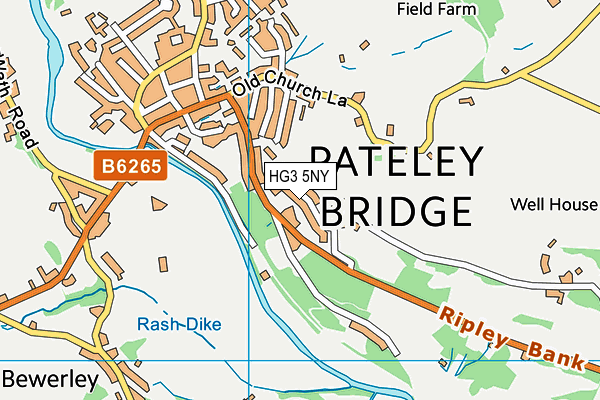 HG3 5NY map - OS VectorMap District (Ordnance Survey)