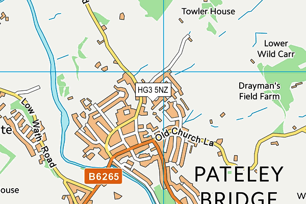 HG3 5NZ map - OS VectorMap District (Ordnance Survey) HG3 5NZ map - OS VectorMap District (Ordnance Survey)