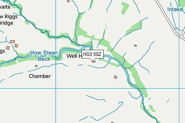 HG3 5SZ map - OS VectorMap District (Ordnance Survey) HG3 5SZ map - OS VectorMap District (Ordnance Survey)