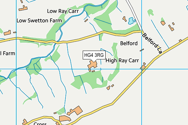 HG4 3RG map - OS VectorMap District (Ordnance Survey) HG4 3RG map - OS VectorMap District (Ordnance Survey)