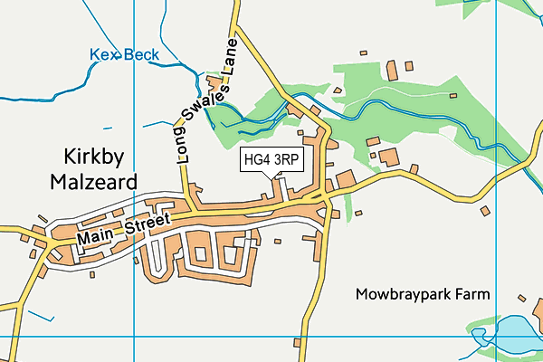 HG4 3RP map - OS VectorMap District (Ordnance Survey)