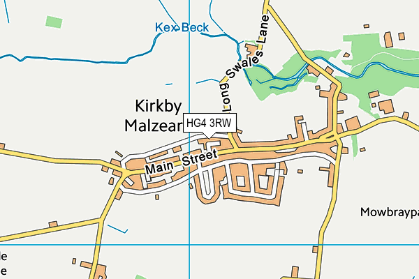 HG4 3RW map - OS VectorMap District (Ordnance Survey) HG4 3RW map - OS VectorMap District (Ordnance Survey)