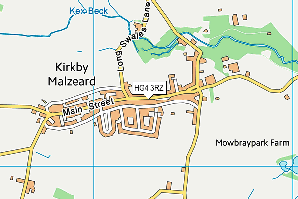 HG4 3RZ map - OS VectorMap District (Ordnance Survey) HG4 3RZ map - OS VectorMap District (Ordnance Survey)