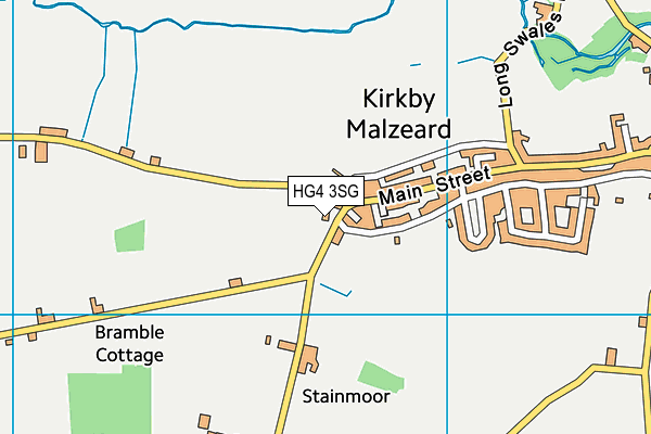 HG4 3SG map - OS VectorMap District (Ordnance Survey) HG4 3SG map - OS VectorMap District (Ordnance Survey)