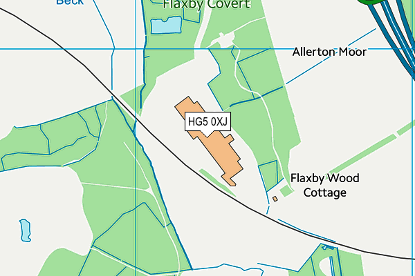 HG5 0XJ map - OS VectorMap District (Ordnance Survey) HG5 0XJ map - OS VectorMap District (Ordnance Survey)