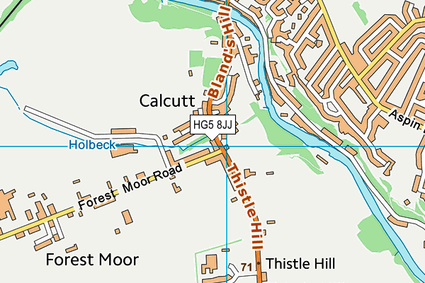 HG5 8JJ map - OS VectorMap District (Ordnance Survey)