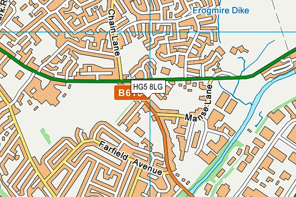 HG5 8LG map - OS VectorMap District (Ordnance Survey) HG5 8LG map - OS VectorMap District (Ordnance Survey)