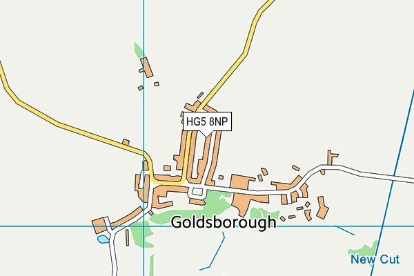 HG5 8NP map - OS VectorMap District (Ordnance Survey) HG5 8NP map - OS VectorMap District (Ordnance Survey)