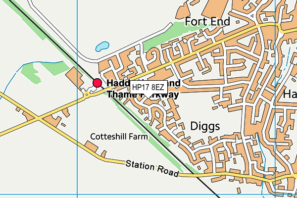 HP17 8EZ map - OS VectorMap District (Ordnance Survey)