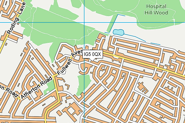 IG5 0QX map - OS VectorMap District (Ordnance Survey) IG5 0QX map - OS VectorMap District (Ordnance Survey)