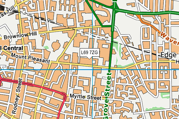 L69 7ZG map - OS VectorMap District (Ordnance Survey) L69 7ZG map - OS VectorMap District (Ordnance Survey)