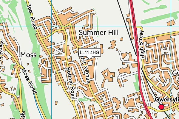 LL11 4HG map - OS VectorMap District (Ordnance Survey) LL11 4HG map - OS VectorMap District (Ordnance Survey)
