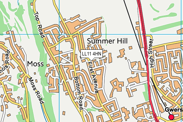 LL11 4HN map - OS VectorMap District (Ordnance Survey) LL11 4HN map - OS VectorMap District (Ordnance Survey)