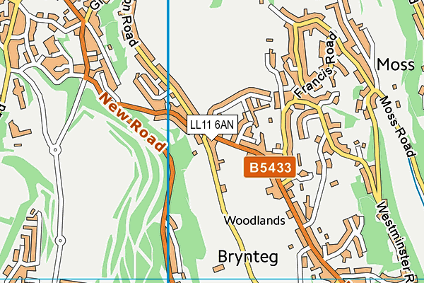 LL11 6AN map - OS VectorMap District (Ordnance Survey) LL11 6AN map - OS VectorMap District (Ordnance Survey)