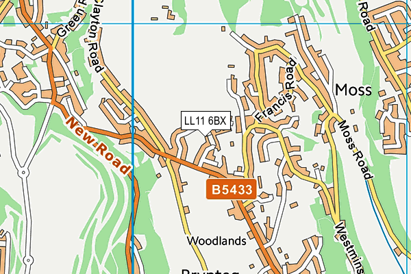 LL11 6BX map - OS VectorMap District (Ordnance Survey) LL11 6BX map - OS VectorMap District (Ordnance Survey)