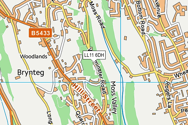 LL11 6DH map - OS VectorMap District (Ordnance Survey) LL11 6DH map - OS VectorMap District (Ordnance Survey)