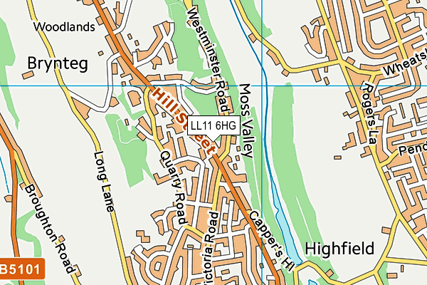 LL11 6HG map - OS VectorMap District (Ordnance Survey) LL11 6HG map - OS VectorMap District (Ordnance Survey)