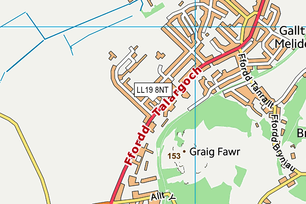 LL19 8NT map - OS VectorMap District (Ordnance Survey) LL19 8NT map - OS VectorMap District (Ordnance Survey)
