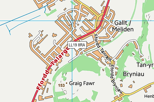 LL19 8RA map - OS VectorMap District (Ordnance Survey)