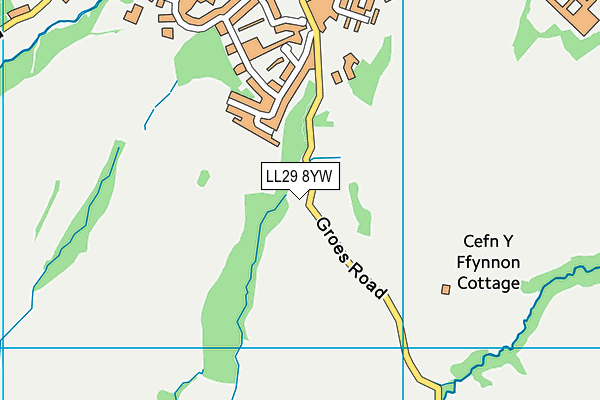 LL29 8YW map - OS VectorMap District (Ordnance Survey) LL29 8YW map - OS VectorMap District (Ordnance Survey)