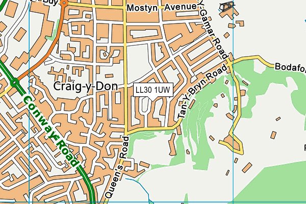 LL30 1UW map - OS VectorMap District (Ordnance Survey) LL30 1UW map - OS VectorMap District (Ordnance Survey)