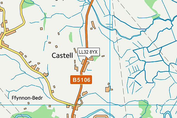 LL32 8YX map - OS VectorMap District (Ordnance Survey)