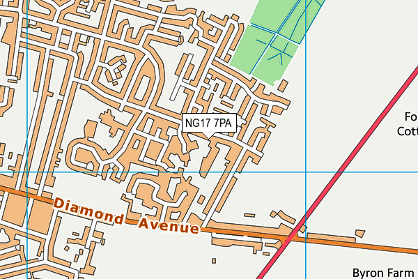 NG17 7PA map - OS VectorMap District (Ordnance Survey) NG17 7PA map - OS VectorMap District (Ordnance Survey)