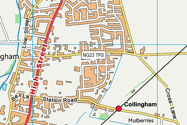NG23 7PS map - OS VectorMap District (Ordnance Survey) NG23 7PS map - OS VectorMap District (Ordnance Survey)