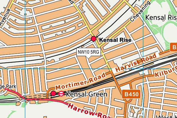 NW10 5RG map - OS VectorMap District (Ordnance Survey) NW10 5RG map - OS VectorMap District (Ordnance Survey)