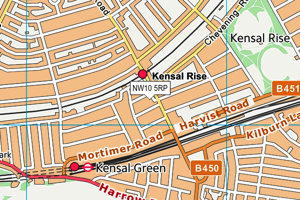 NW10 5RP map - OS VectorMap District (Ordnance Survey) NW10 5RP map - OS VectorMap District (Ordnance Survey)
