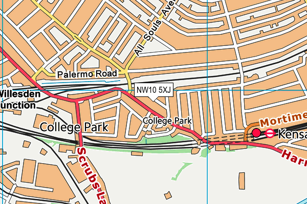 NW10 5XJ map - OS VectorMap District (Ordnance Survey)