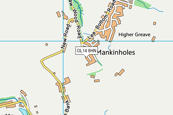OL14 6HN map - OS VectorMap District (Ordnance Survey) OL14 6HN map - OS VectorMap District (Ordnance Survey)