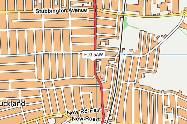 PO3 5AW map - OS VectorMap District (Ordnance Survey) PO3 5AW map - OS VectorMap District (Ordnance Survey)