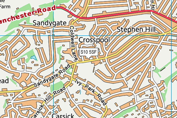 S10 5SF map - OS VectorMap District (Ordnance Survey) S10 5SF map - OS VectorMap District (Ordnance Survey)