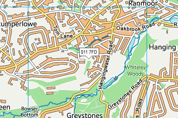 S11 7FD map - OS VectorMap District (Ordnance Survey) S11 7FD map - OS VectorMap District (Ordnance Survey)