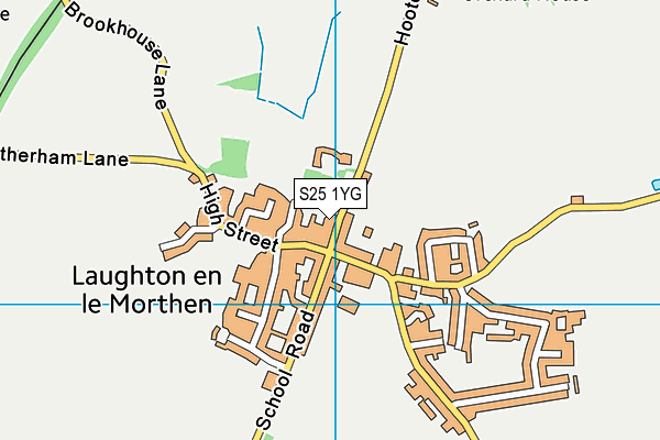 S25 1YG map - OS VectorMap District (Ordnance Survey)