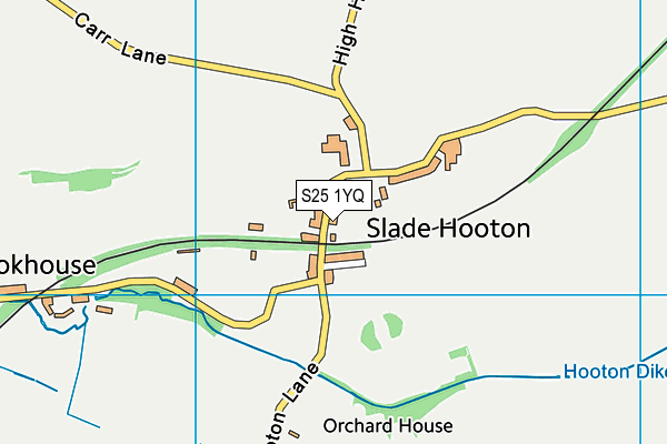 S25 1YQ map - OS VectorMap District (Ordnance Survey) S25 1YQ map - OS VectorMap District (Ordnance Survey)
