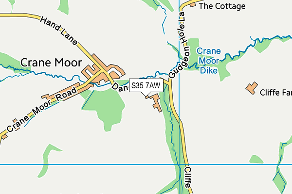 S35 7AW map - OS VectorMap District (Ordnance Survey) S35 7AW map - OS VectorMap District (Ordnance Survey)
