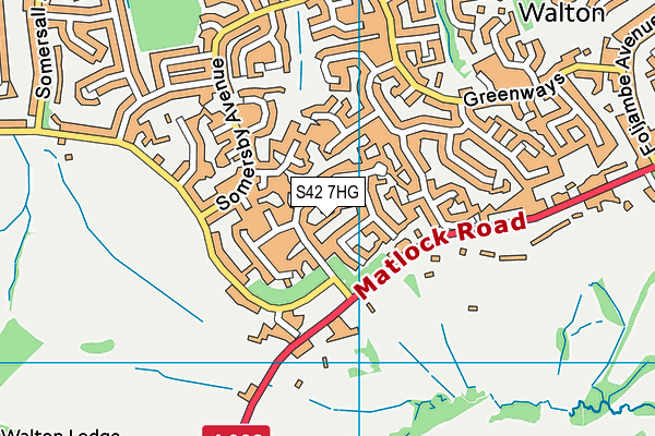 S42 7HG map - OS VectorMap District (Ordnance Survey)