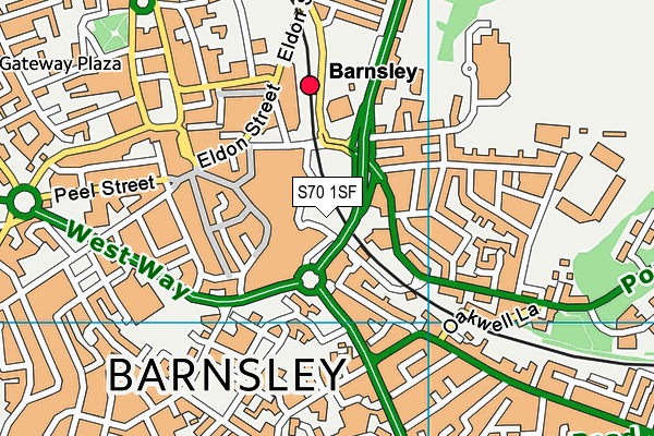 S70 1SF map - OS VectorMap District (Ordnance Survey)