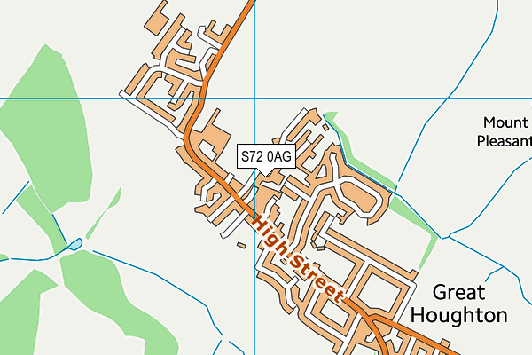 S72 0AG map - OS VectorMap District (Ordnance Survey) S72 0AG map - OS VectorMap District (Ordnance Survey)
