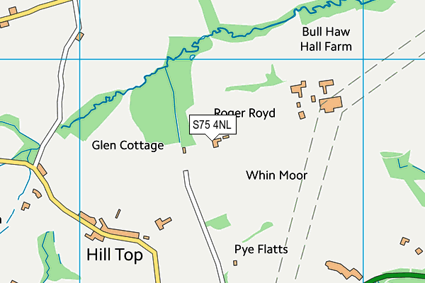 S75 4NL map - OS VectorMap District (Ordnance Survey) S75 4NL map - OS VectorMap District (Ordnance Survey)