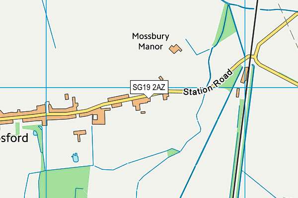 SG19 2AZ map - OS VectorMap District (Ordnance Survey) SG19 2AZ map - OS VectorMap District (Ordnance Survey)