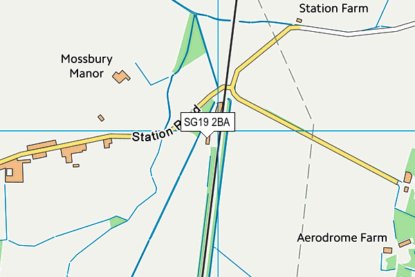 SG19 2BA map - OS VectorMap District (Ordnance Survey) SG19 2BA map - OS VectorMap District (Ordnance Survey)