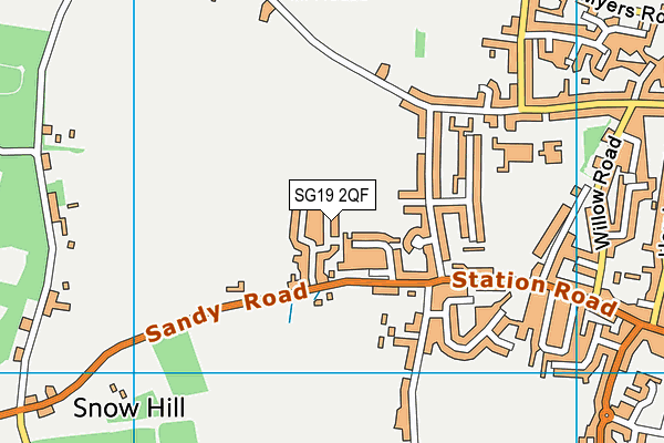 SG19 2QF map - OS VectorMap District (Ordnance Survey) SG19 2QF map - OS VectorMap District (Ordnance Survey)