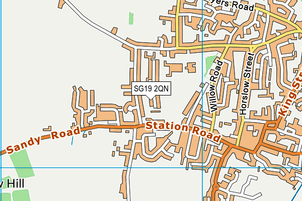 SG19 2QN map - OS VectorMap District (Ordnance Survey) SG19 2QN map - OS VectorMap District (Ordnance Survey)
