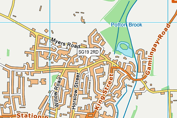 SG19 2RD map - OS VectorMap District (Ordnance Survey) SG19 2RD map - OS VectorMap District (Ordnance Survey)