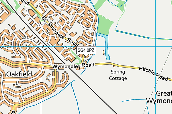 SG4 0PZ map - OS VectorMap District (Ordnance Survey) SG4 0PZ map - OS VectorMap District (Ordnance Survey)